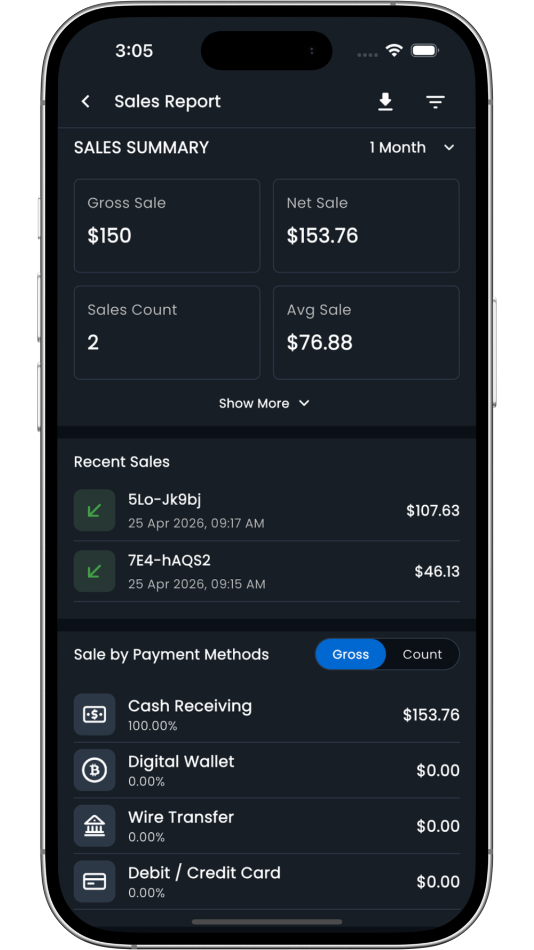 Sales Report